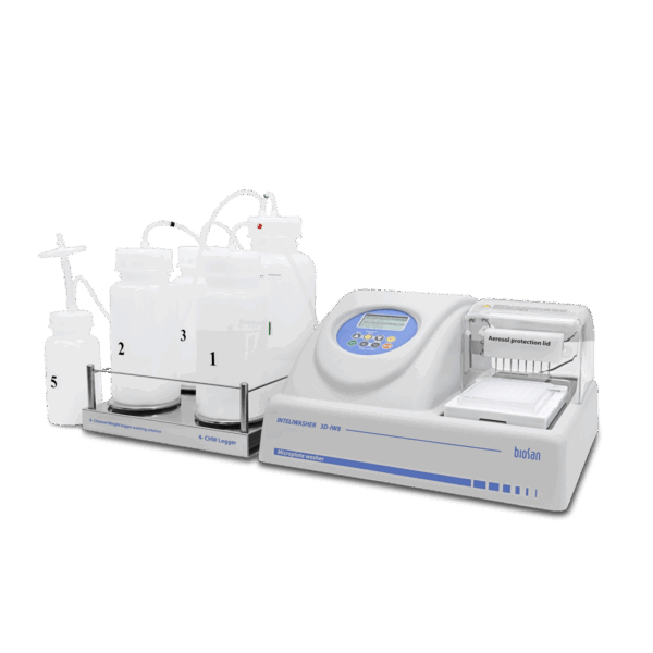 Inteliwasher 3D-IW8