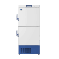 -40ºC Biomedical Freezer (Double Doors Type)