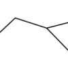 EPICHLOROHYDRINE LR