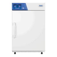 Standard Incubator