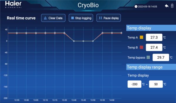 CryoBio 6S - Image 4