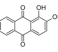 ALIZARIN PH INDICATOR LR