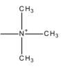 TETRAMETHYL AMMONIUM CHLORIDE FOR SYNTHESIS