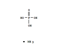 AMMONIUM DIHYDROGEN ORTHO PHOSPHATE PURIFIED LR