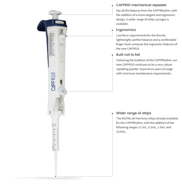 CAPPR10 Repeater Pipette - Image 2