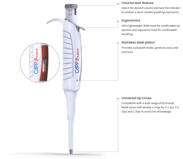 CAPPBravo Pipette - Image 2