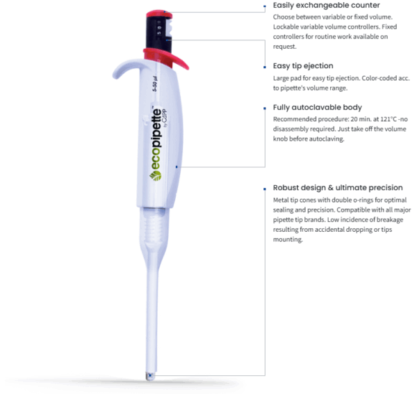 Ecopipette Single Channel - Image 2