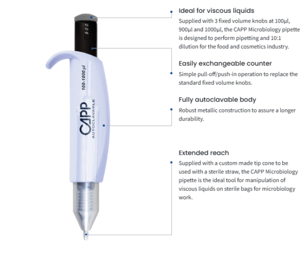 CAPPMicrobiology Pipette - Image 2