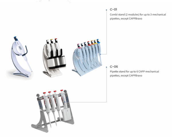 Pipette Stands - Image 2