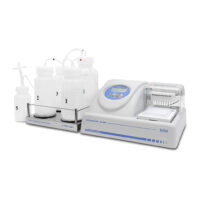 ELISA Solutions